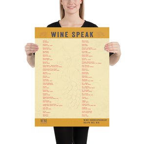 Wine Speak Poster