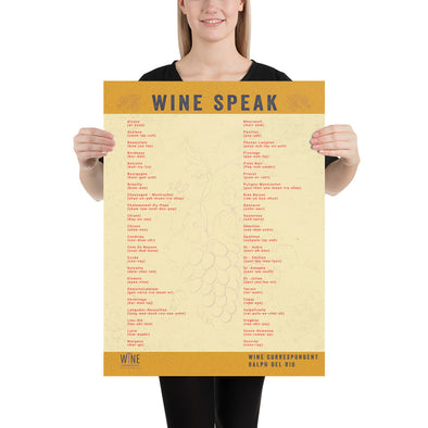 Wine Speak Poster