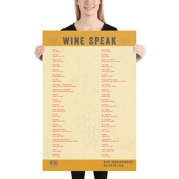 Wine Speak Poster